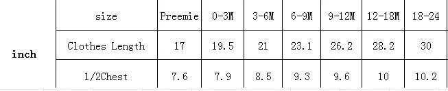 All I Want for Xmas is…